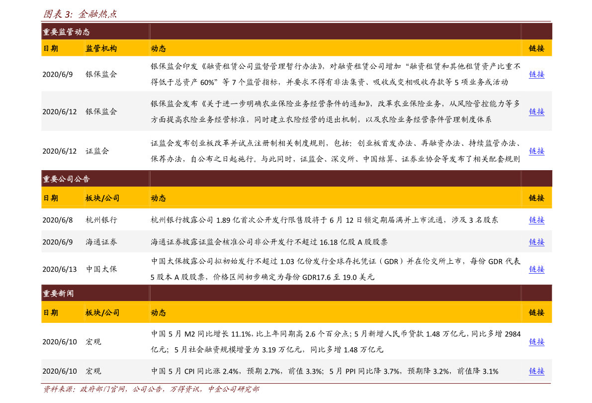 中建新材料集团有限公司（西部建设）(图2)