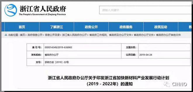 至2022年新材料产业年产值突破1万亿！浙江省政府点名这些材料是重点(图1)