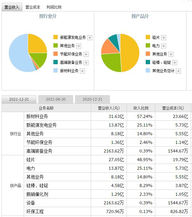 京运通现在涨停能买吗？京运通下周能否涨？一站式解决你的疑问！(图3)