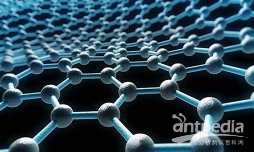 两部委：2020年初步形成国家新材料测试评价服务体系(图1)