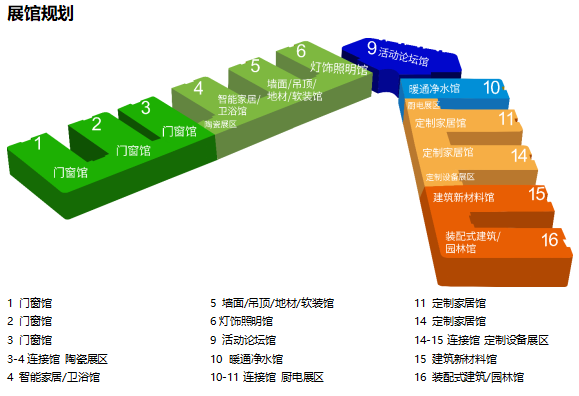 成都建博会(图2)