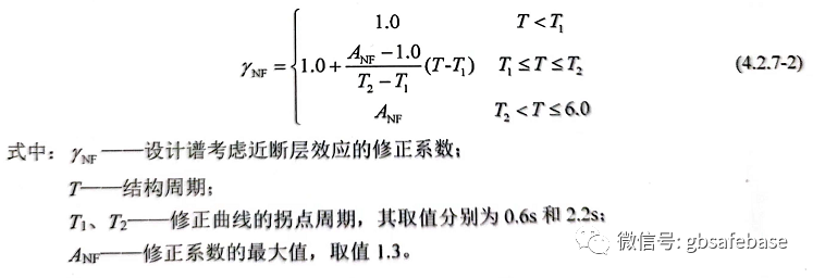 学术探讨丨隔震减震结构设计如何考虑近场影响系数(图4)
