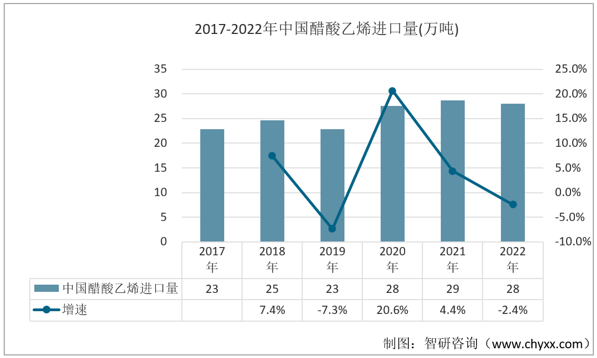 2022年中国水性印花胶浆行业产业链分析：下游需求增加应用前景广阔[图](图4)