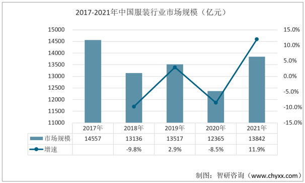 2022年中国水性印花胶浆行业产业链分析：下游需求增加应用前景广阔[图](图7)