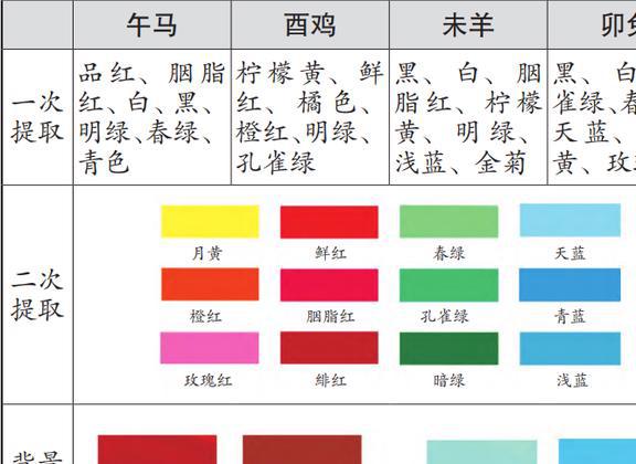 中国非遗“南通灯彩”传承人何林祥在现代社会展现文化传承之美(图25)