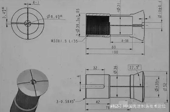 工装夹具设计要点全是内部资料！(图4)