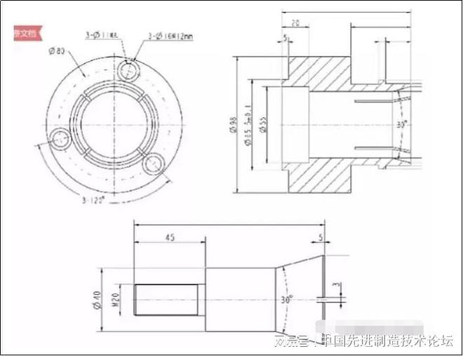 工装夹具设计要点全是内部资料！(图3)