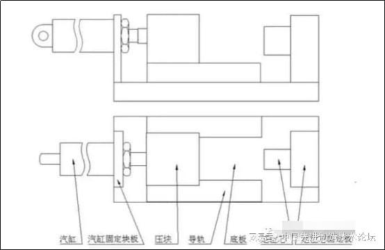 工装夹具设计要点全是内部资料！(图2)