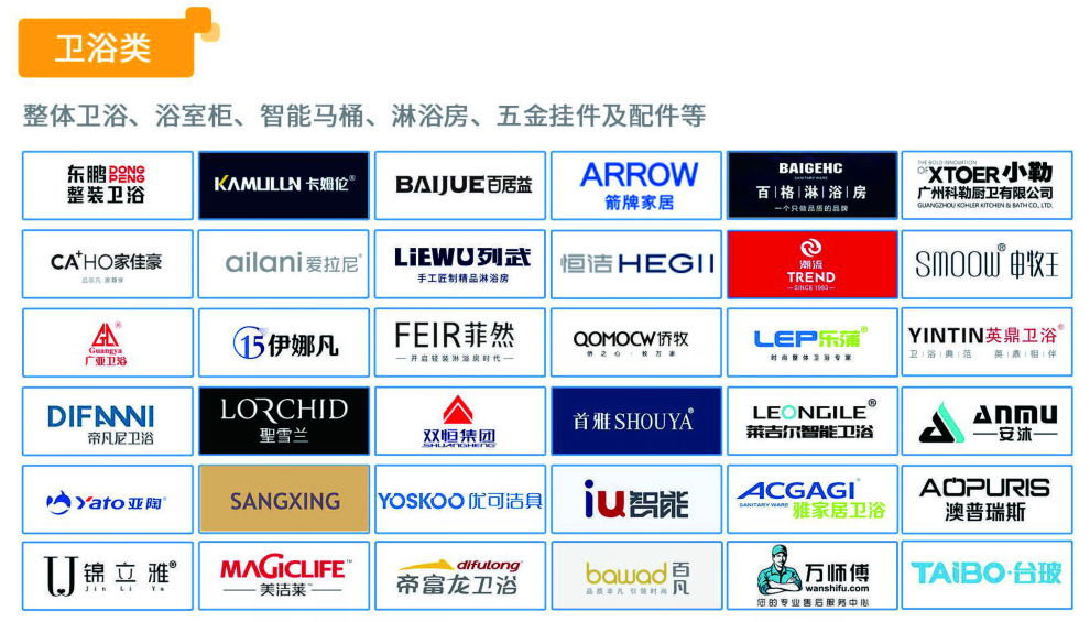 倒计时30天2023中国成都建博会与您相聚西博城共享发展商机(图6)