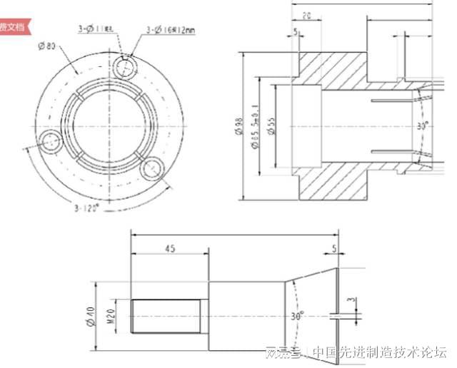 机械设计小知识：特殊工装夹具设计要点(图3)