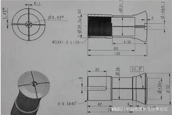 机械设计小知识：特殊工装夹具设计要点(图4)