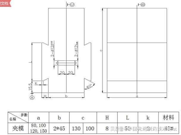 机械设计小知识：特殊工装夹具设计要点(图1)