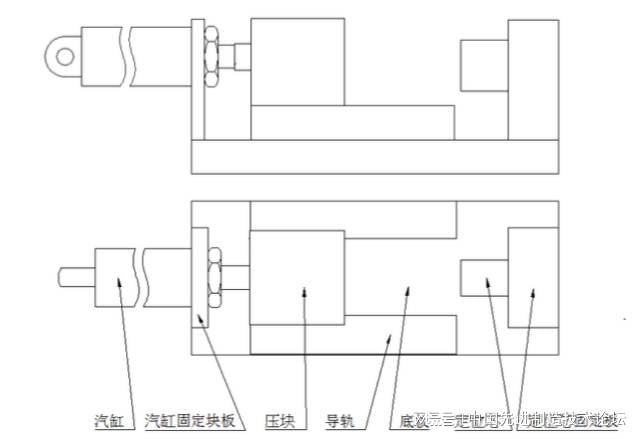 机械设计小知识：特殊工装夹具设计要点(图2)