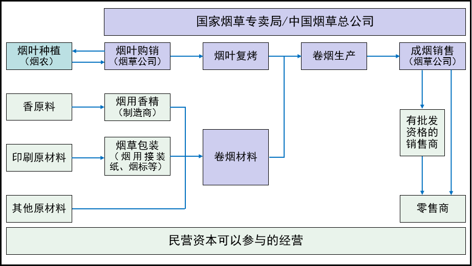 重庆市黔江区人民政府(图1)