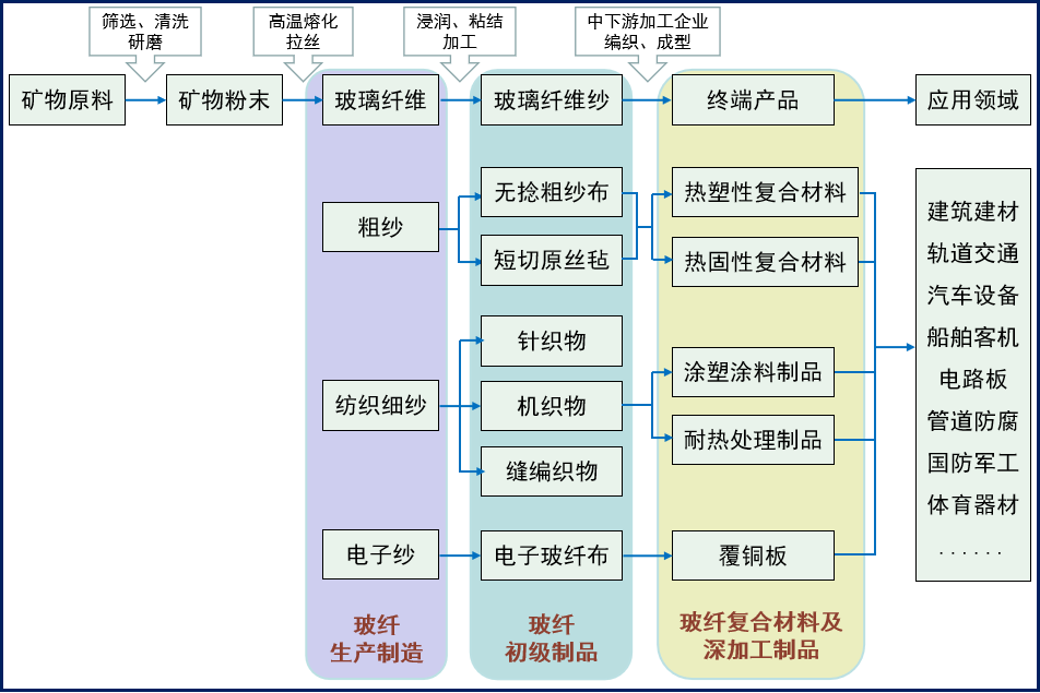 重庆市黔江区人民政府(图3)
