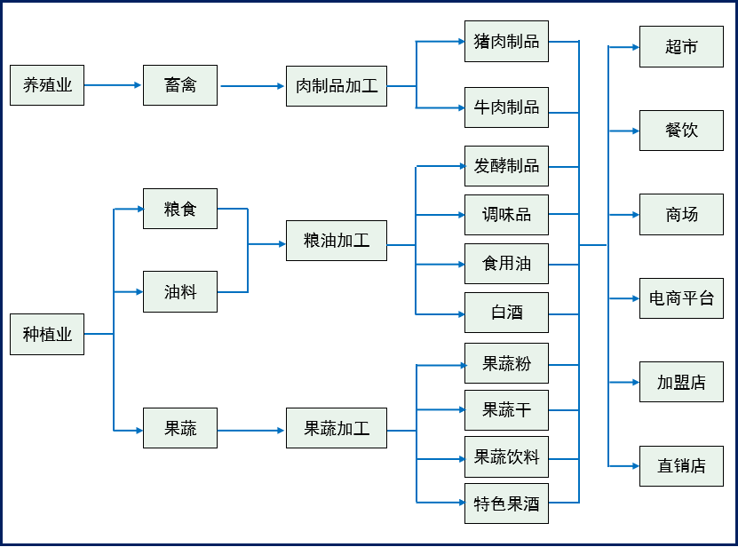 重庆市黔江区人民政府(图4)