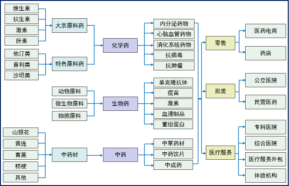 重庆市黔江区人民政府(图8)
