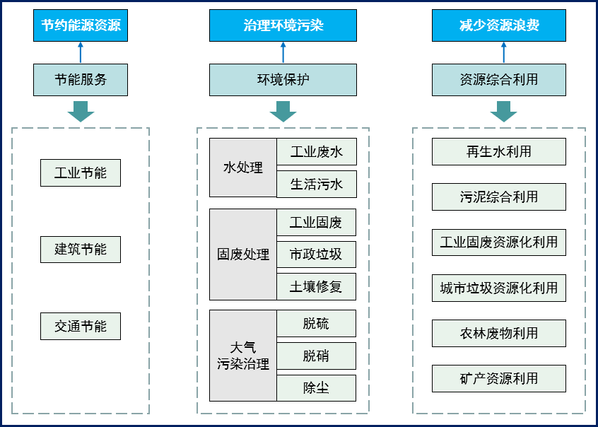 重庆市黔江区人民政府(图7)
