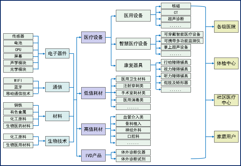 重庆市黔江区人民政府(图9)