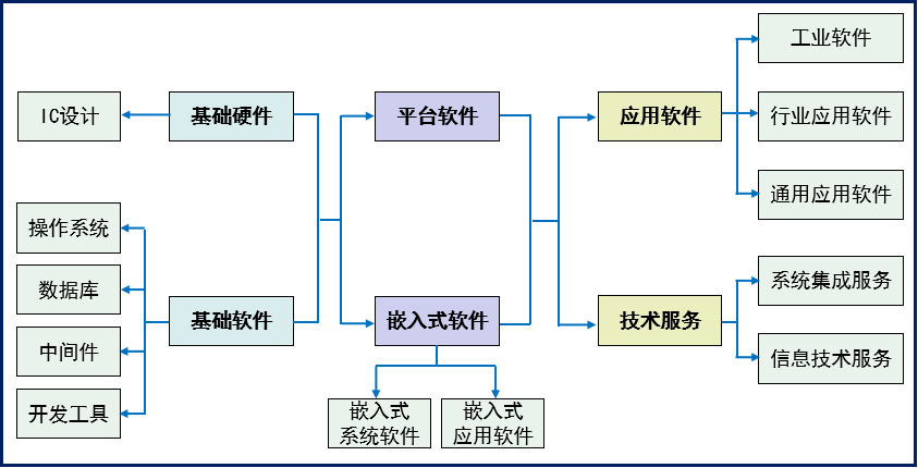 重庆市黔江区人民政府(图11)
