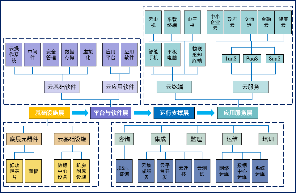 重庆市黔江区人民政府(图12)