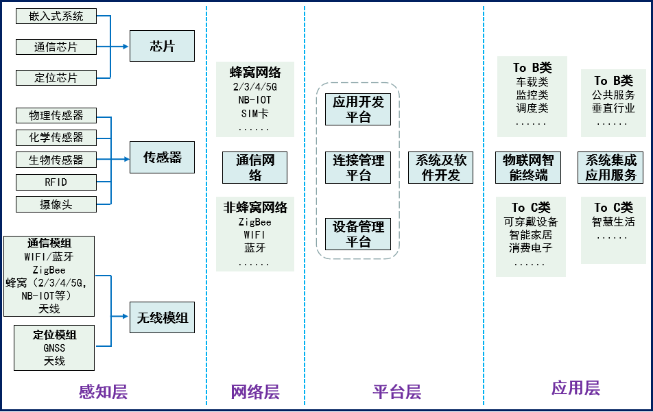 重庆市黔江区人民政府(图13)