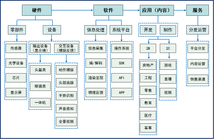 重庆市黔江区人民政府(图14)