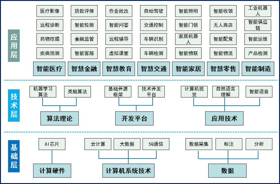 重庆市黔江区人民政府(图15)