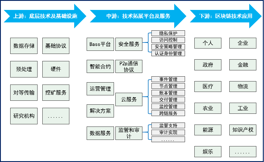 重庆市黔江区人民政府(图16)
