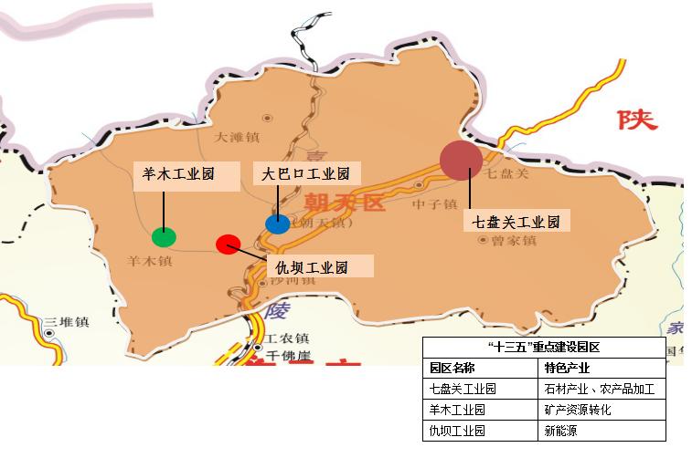 广元市“十三五”工业布局规划(图5)