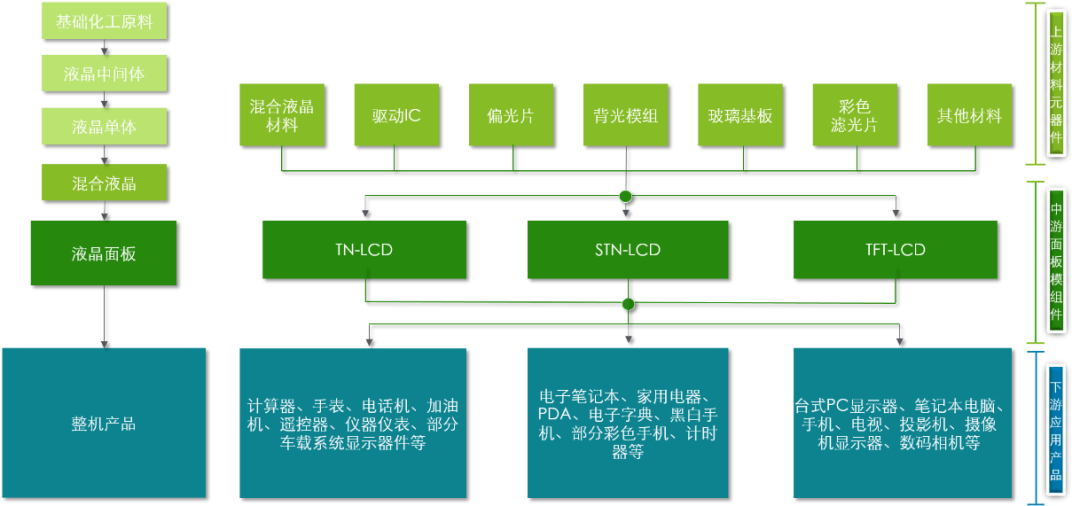 重磅！提及广州东部CBD、经开区……增城10年产业规划来了(图2)