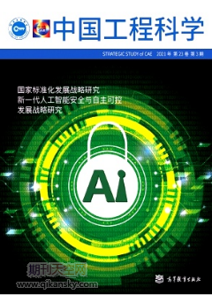 制造业重点领域标准体系建设研究(图1)