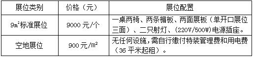 2020第二十届成都建筑及装饰材料博览会8月在西部国际博览城开幕(图2)