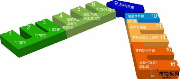 2020第二十届成都建筑及装饰材料博览会 成都定制家居展览会(图1)