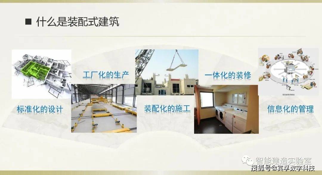 华夏论建丨未来绿色建筑与低碳生活(图2)