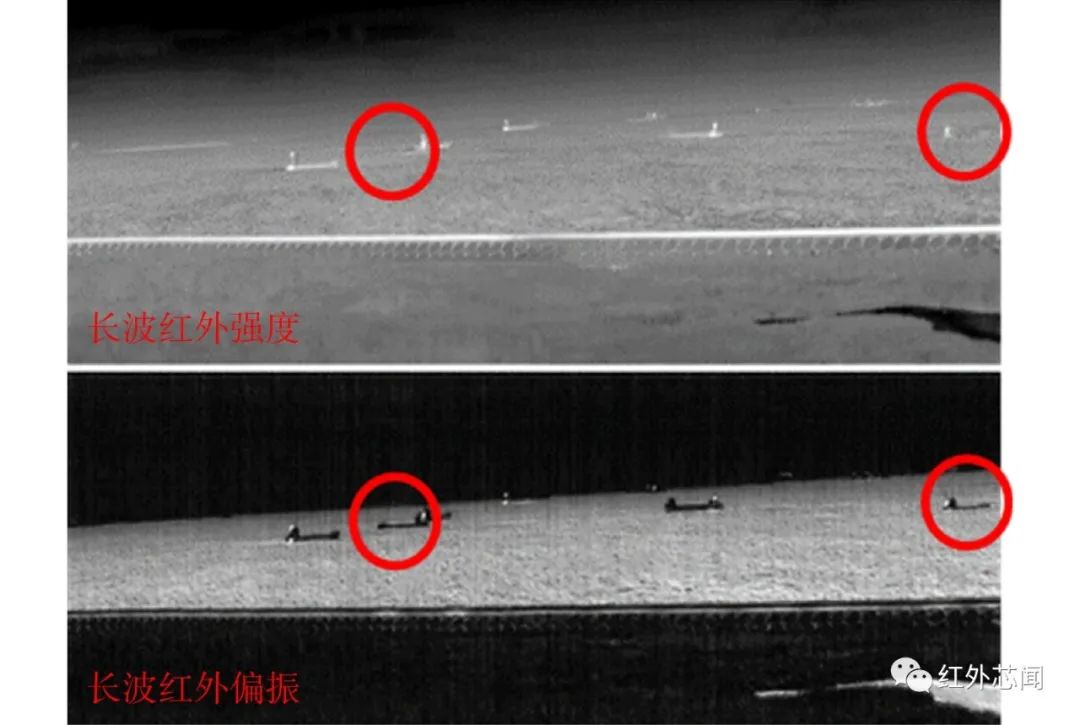 偏振集成红外光电探测器研究进展与应用(图15)