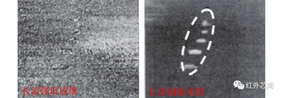 偏振集成红外光电探测器研究进展与应用(图14)