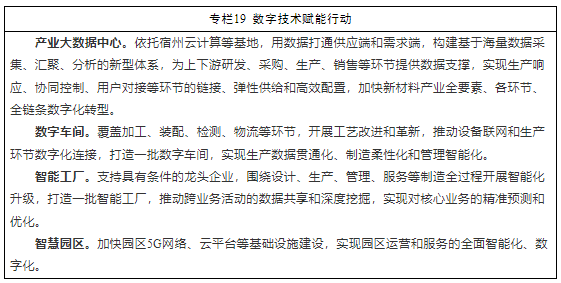 大力发展半导体、新能源等材料 安徽省印发“十四五”新材料产业发展规划(图7)