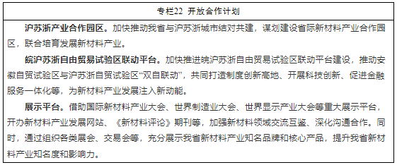大力发展半导体、新能源等材料 安徽省印发“十四五”新材料产业发展规划(图10)