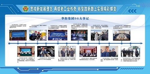 华阳新材料科技集团：5G驱动煤矿智能化建设(图7)
