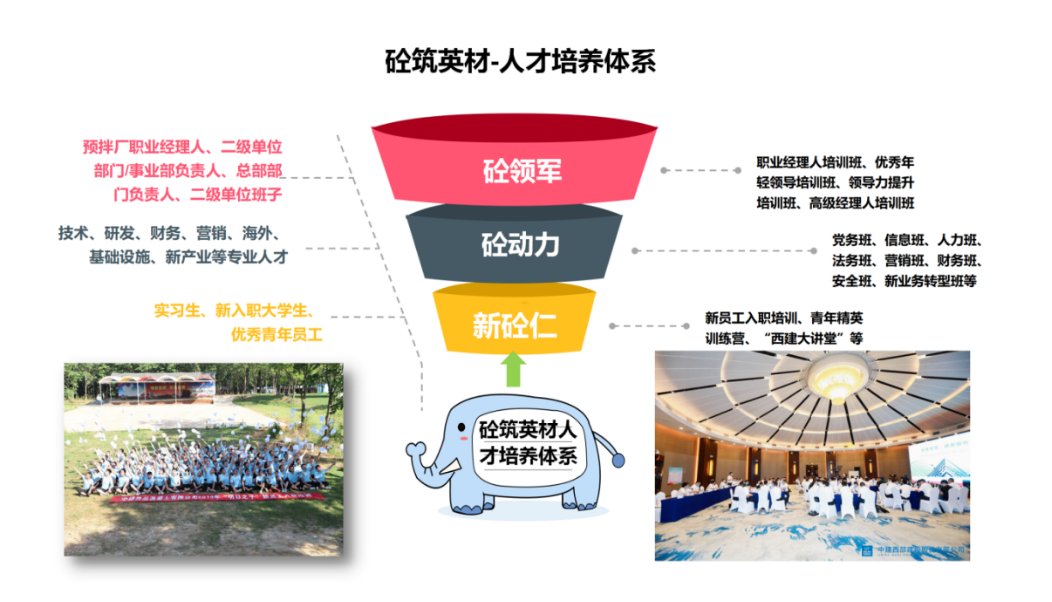 中建西部建设(广东)有限公司(图4)