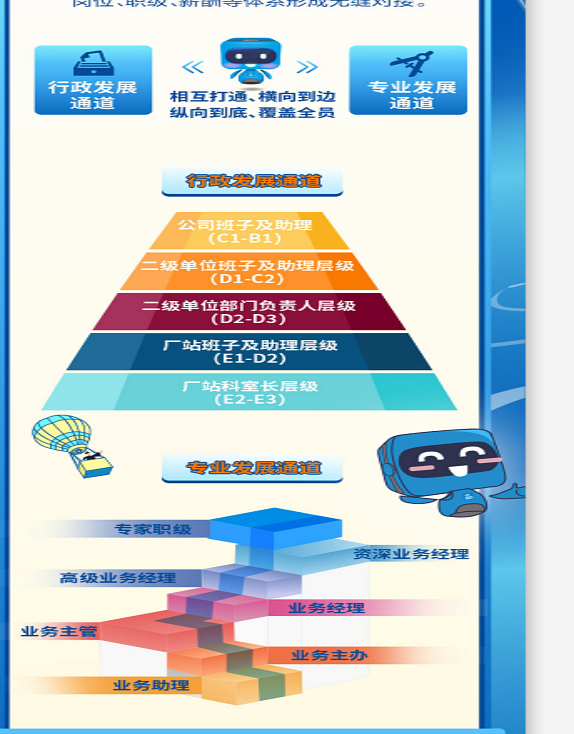 中建西部建设(广东)有限公司(图3)