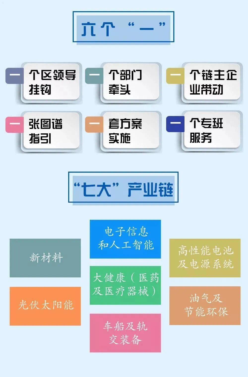 瞄准新材料产业链 泰州高温新材料产业园发力建设中(图2)