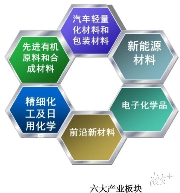 航拍视频瞄准千亿级！惠州新材料产业园启航(图10)