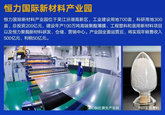 总投资200亿元！恒力集团投建恒力国际新材料产业园签约落户！(图2)