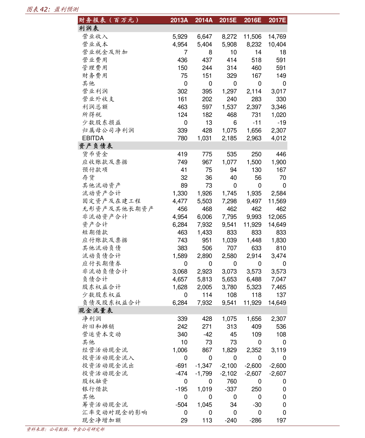 江苏科建新材料有限公司（江苏航科复合材料科技有限公司）(图3)