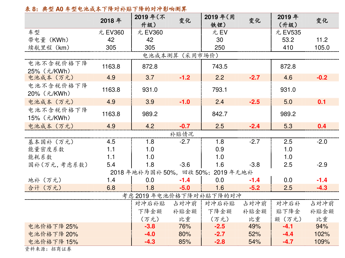 江苏科建新材料有限公司（江苏航科复合材料科技有限公司）(图4)