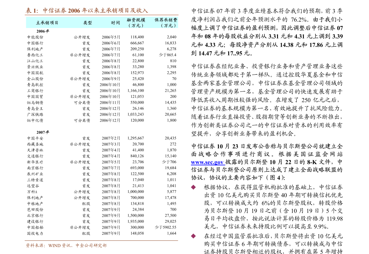 国泰君安-卫星化学-002648-公司事件点评：投建新材料产业园下游持续布局(图3)