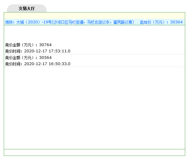 乳胶厂原大显经适房改造地块最新报价公示(图1)