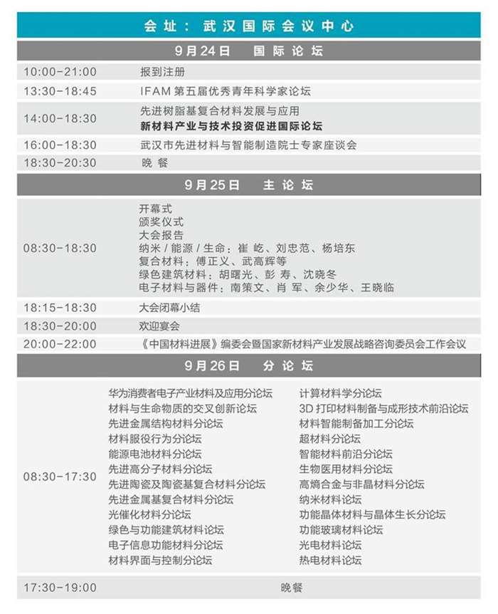 2019新材料国际发展趋势高层论坛(图2)